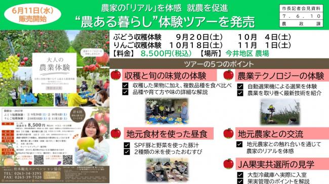 資料5　6月11日（水）販売開始　農家の「リアル」を体感　就農を促進　“農ある暮らし”体験ツアーを発売（2）