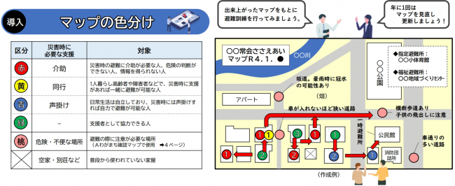 マップのイメージ