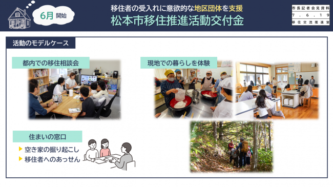 資料2　移住者の受入れに意欲的な地区団体を支援　松本市移住促進活動交付金