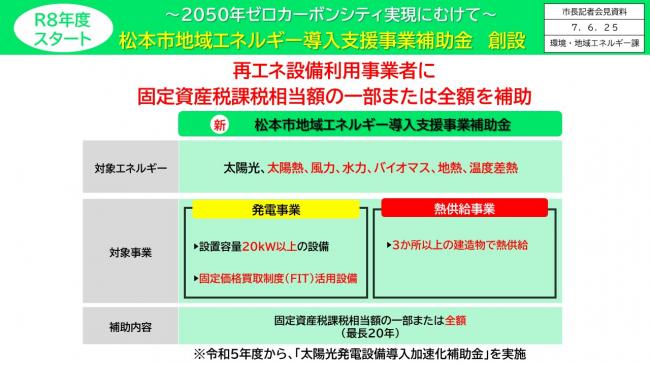 【資料1　～2050年ゼロカーボンシティ実現にむけて～松本市地域エネルギー導入支援事業補助金創設】