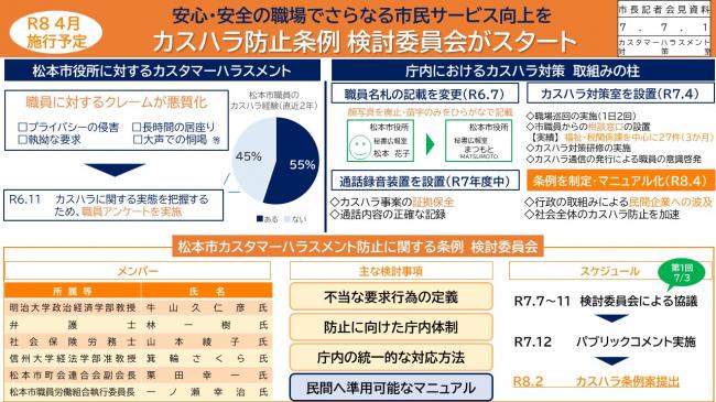 資料1　R8　4月施行予定　安心・安全の職場でさらなる市民サービス向上を　カスハラ防止条例　検討委員会がスタート
