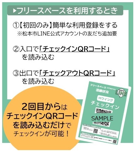 フリースペースを利用するとき