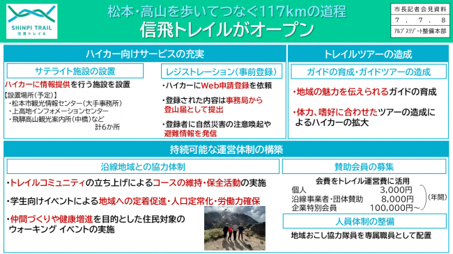 資料8　松本・高山を歩いてつなぐ117ｋｍの道程　信飛トレイルがオープン　「ハイカー向けサービスの充実」「トレイルツアーの造成」「持続可能な運営体制の構築」