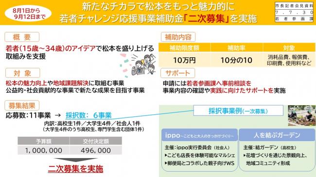 資料2　8月1日から9月12日まで　新たなチカラで松本をもっと魅力的に　若者チャレンジ応援事業補助金「二次募集」を実施