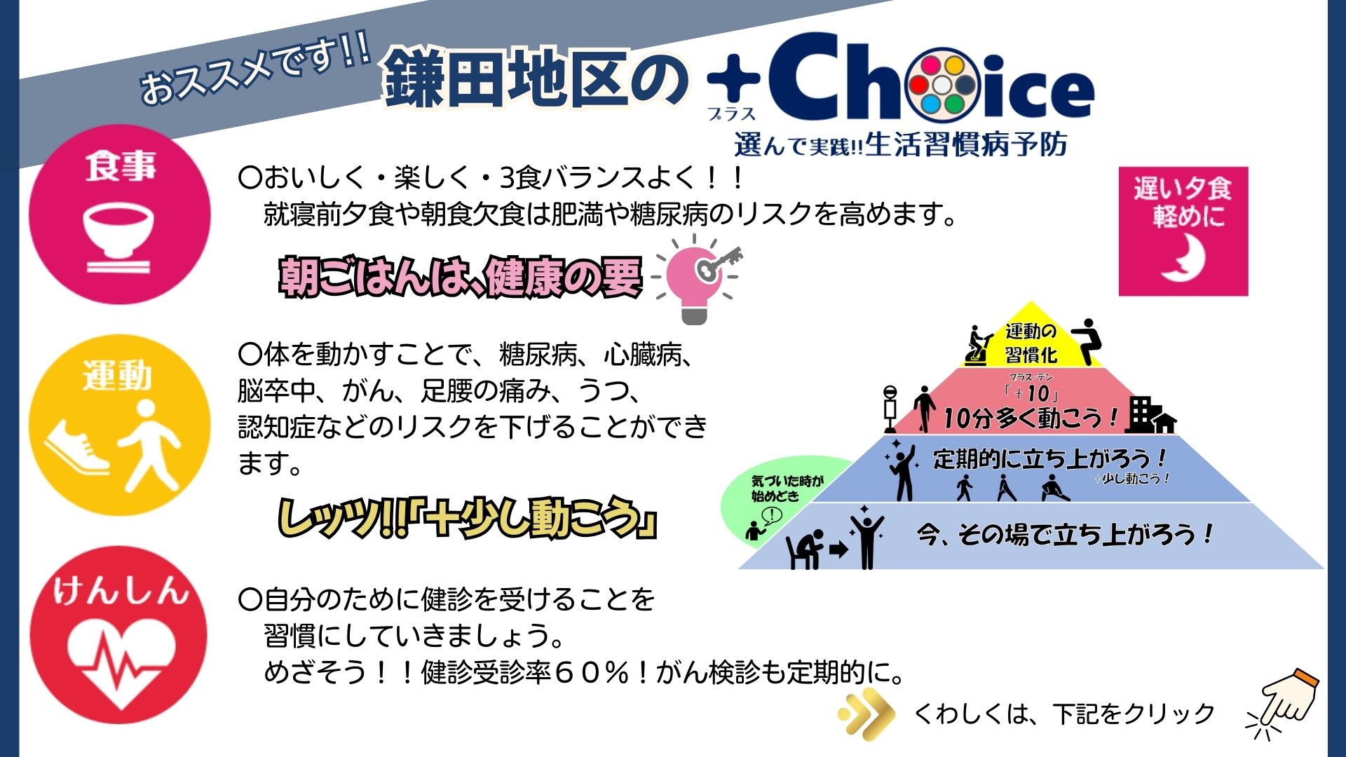 choice④
