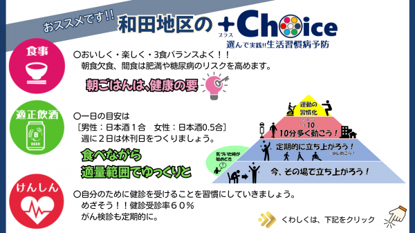 choice④