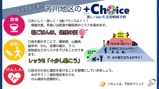 芳川choice4