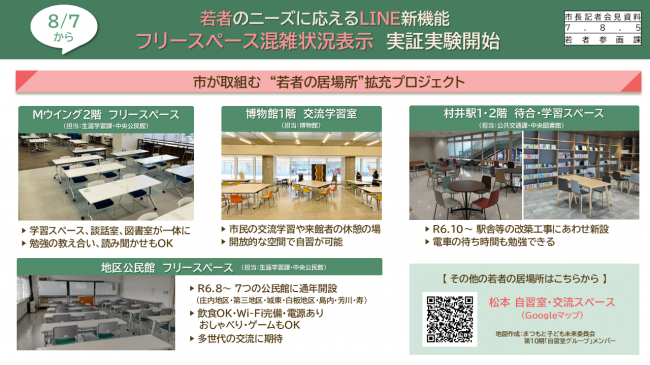 資料1　若者のニーズに応えるＬＩＮＥ新機能　フリースペース混雑状況表示　実証実験開始（市が取組む“若者の居場所”拡充プロジェクト）