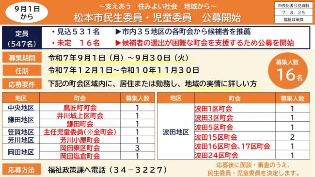 資料5　9月1日から　～支えあう　住みよい社会　地域から～　松本市民生委員・児童委員　公募開始（2）