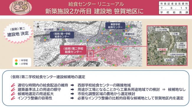 資料2　給食センターリニューアル　新築施設２カ所目　建設地　笹賀地区に