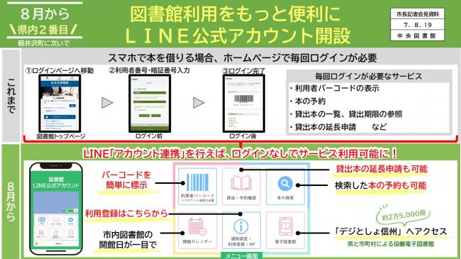 資料3　図書館利用をもっと便利に　LINE公式アカウント開設