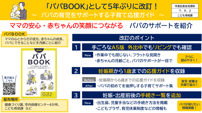 資料3　「パパＢＯＯＫ」として5年ぶりに改訂！　～パパの育児をサポートする子育て応援ガイド～
