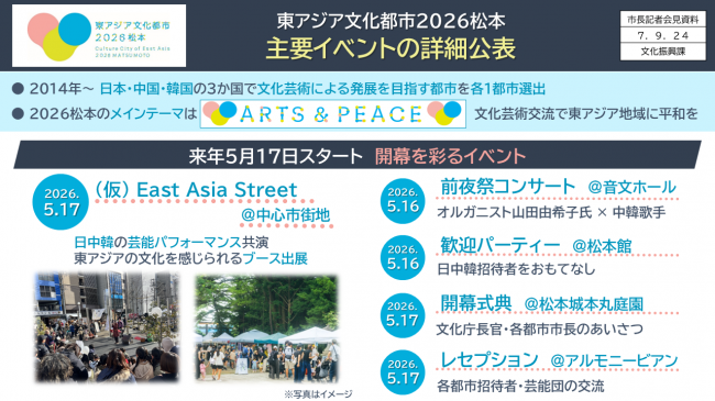 資料3　東アジア文化都市2026松本　主要イベントの詳細公表（開幕を彩るイベント）