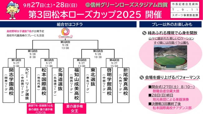 資料2　9月27日（土）・28日(日)　第3回松本ローズカップ2025開催