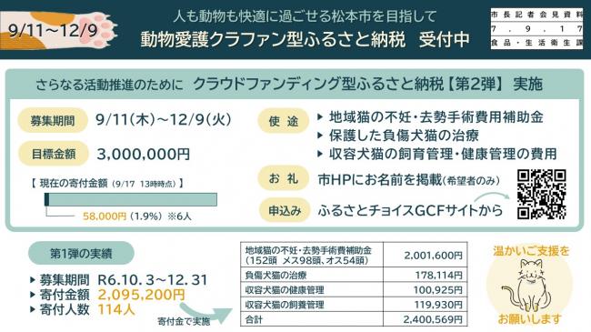 資料2　9/11～12/9　人も動物も快適に過ごせる松本市を目指して　動物愛護クラファン型4ふるさと納税　受付中（2）