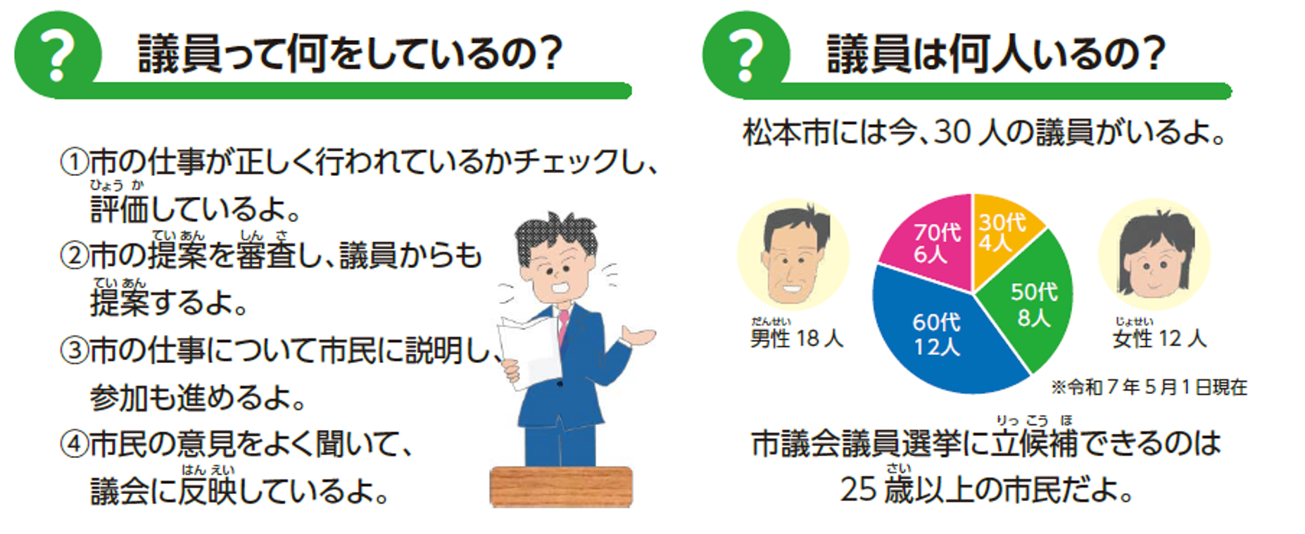議員とは?