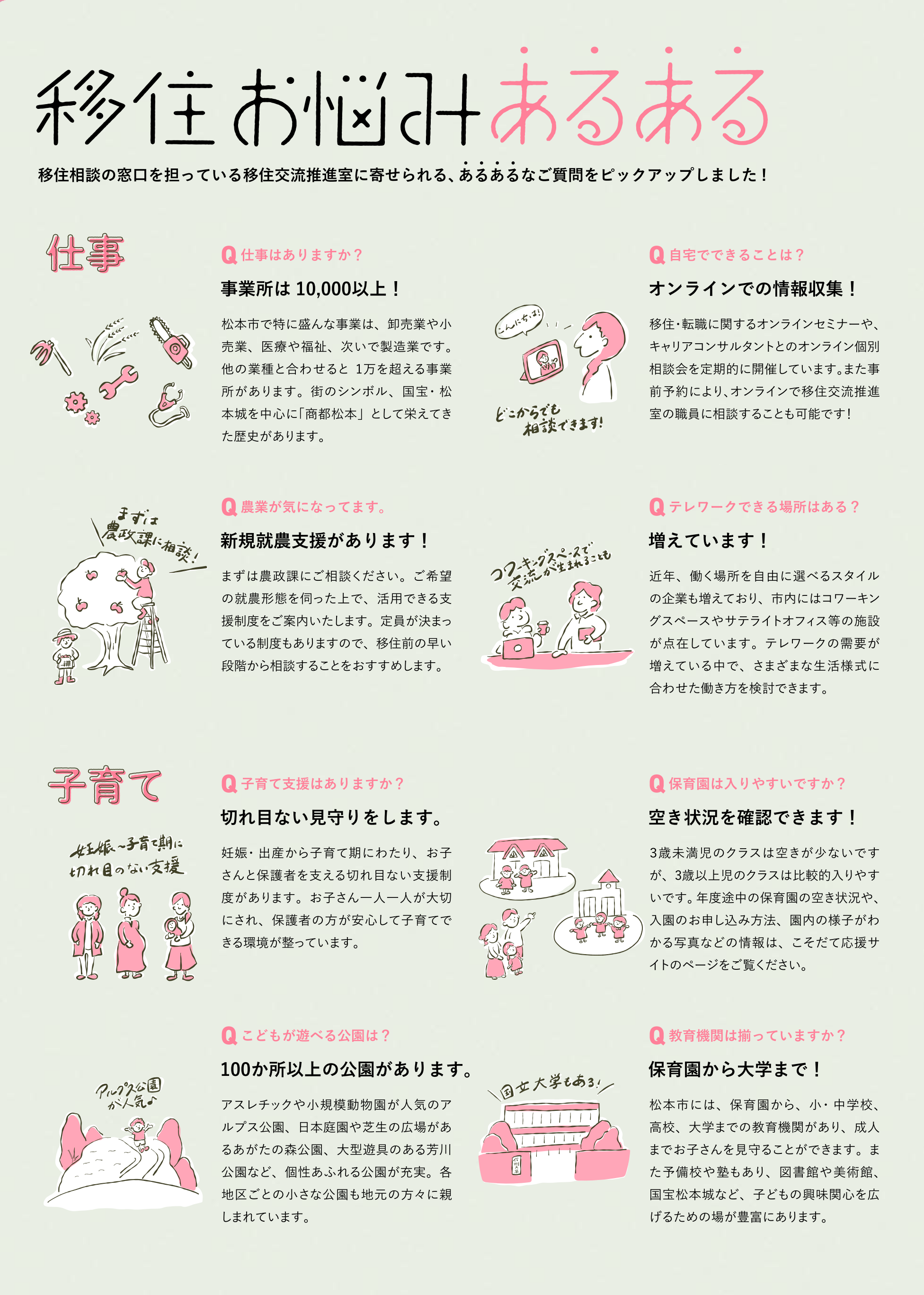 よくある質問１