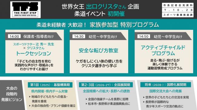 資料2　世界女王　出口クリスタさん企画　柔道イベント　初開催（2）