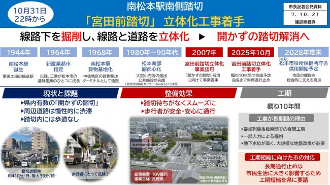 【資料1　南松本駅南側踏切「宮田前踏切」立体化工事着手】