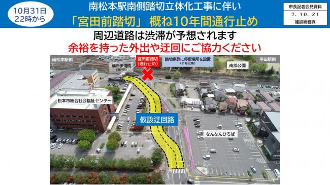 【資料2　南松本駅南側踏切立体化工事に伴い「宮田前踏切」おおむね10年間通行止め】