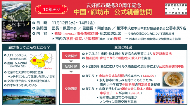資料1　友好都市提携30周年記念　中国・廊坊市　公式親善訪問