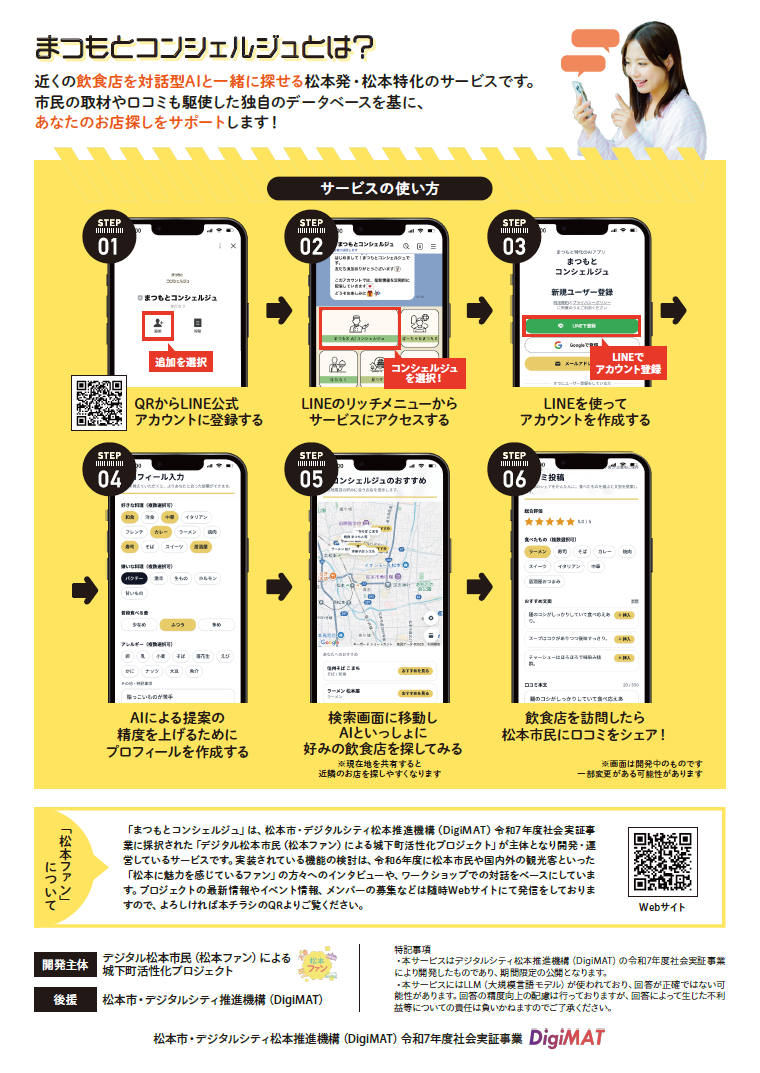 コンシェルジュ チラシ 裏