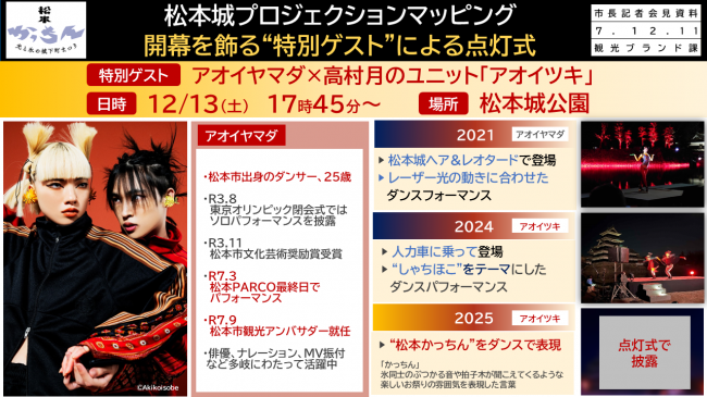 資料2　松本城プロジェクションマッピング　開幕を飾る“特別ゲスト”による点灯式