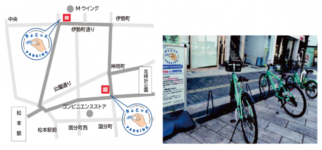ちょこっとパーキング設置箇所