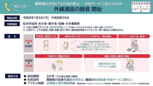 【資料2　職務執行を妨げる行為の防止・市民サービス向上のため　外線通話の録音開始】
