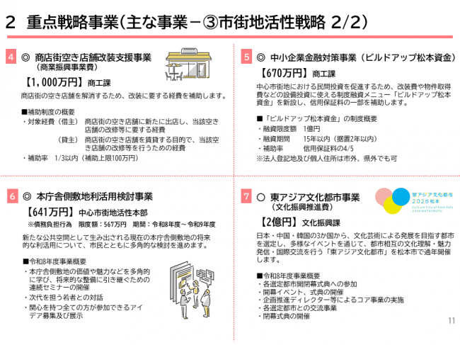 重点戦略事業７