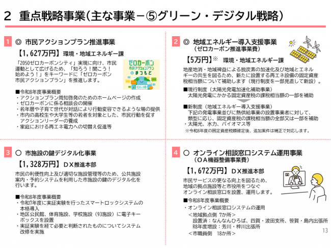 重点戦略事業９