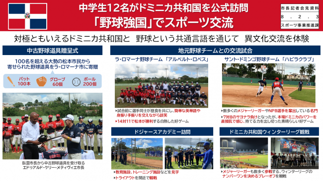 資料8　中学生12名がドミニカ共和国を公式訪問　「野球強国」でスポーツ交流