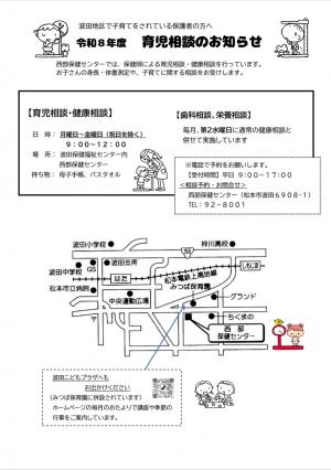 R8年度 波田地区健康相談
