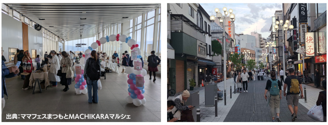 えきしろ空間の活性化