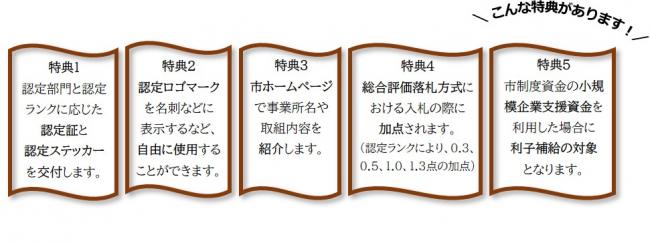 認定事業所の特典