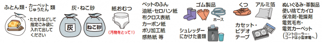可燃ごみ(ふとん類・灰・その他)