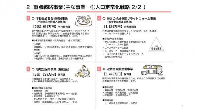 【資料1　令和8年度 当初予算の概要　インフレ時代の豊かさと幸せを】