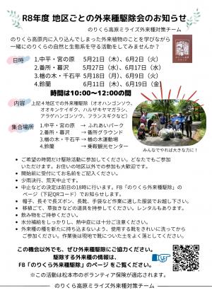 地区ごとチラシ