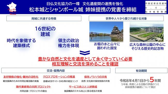 資料2　日仏文化協力の一環　文化遺産間の連携を強化　松本城とシャンボール城　姉妹提携の覚書を締結（1）