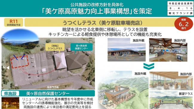 【資料1　公共施設の改修方針を具体化 「美ケ原高原魅力向上事業構想」を策定】