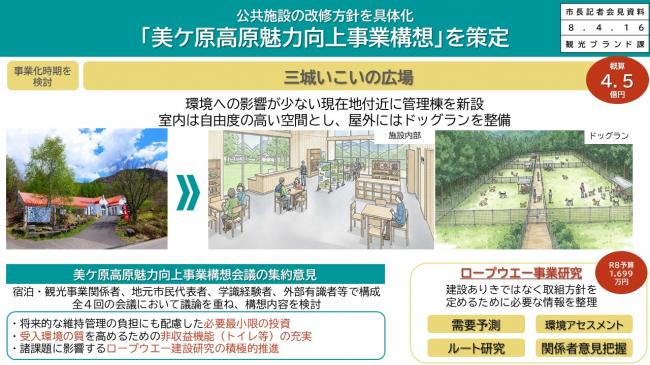 【資料2　公共施設の改修方針を具体化 「美ケ原高原魅力向上事業構想」を策定】