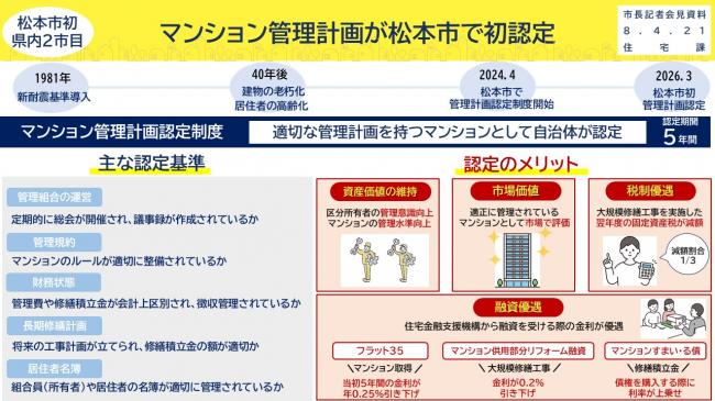 資料1　松本市初　県内2市目　マンション管理計画が松本市で初認定（1）