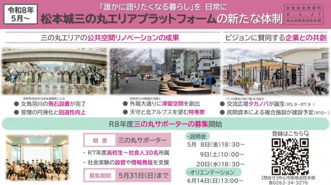 資料4　令和8年5月～　「誰かに語りたくなる暮らし」を　日常に　松本城三の丸エリアプラットフォームの新たな体制（2）