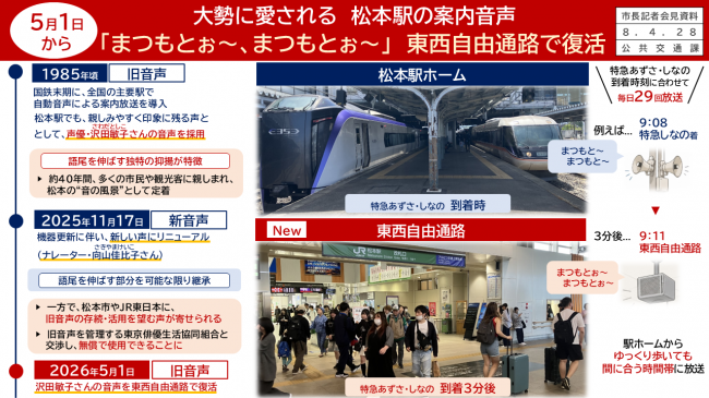 【資料１　大勢に愛される松本駅の案内音声「まつもとぉ～、まつもとぉ～」東西自由通路で復活】