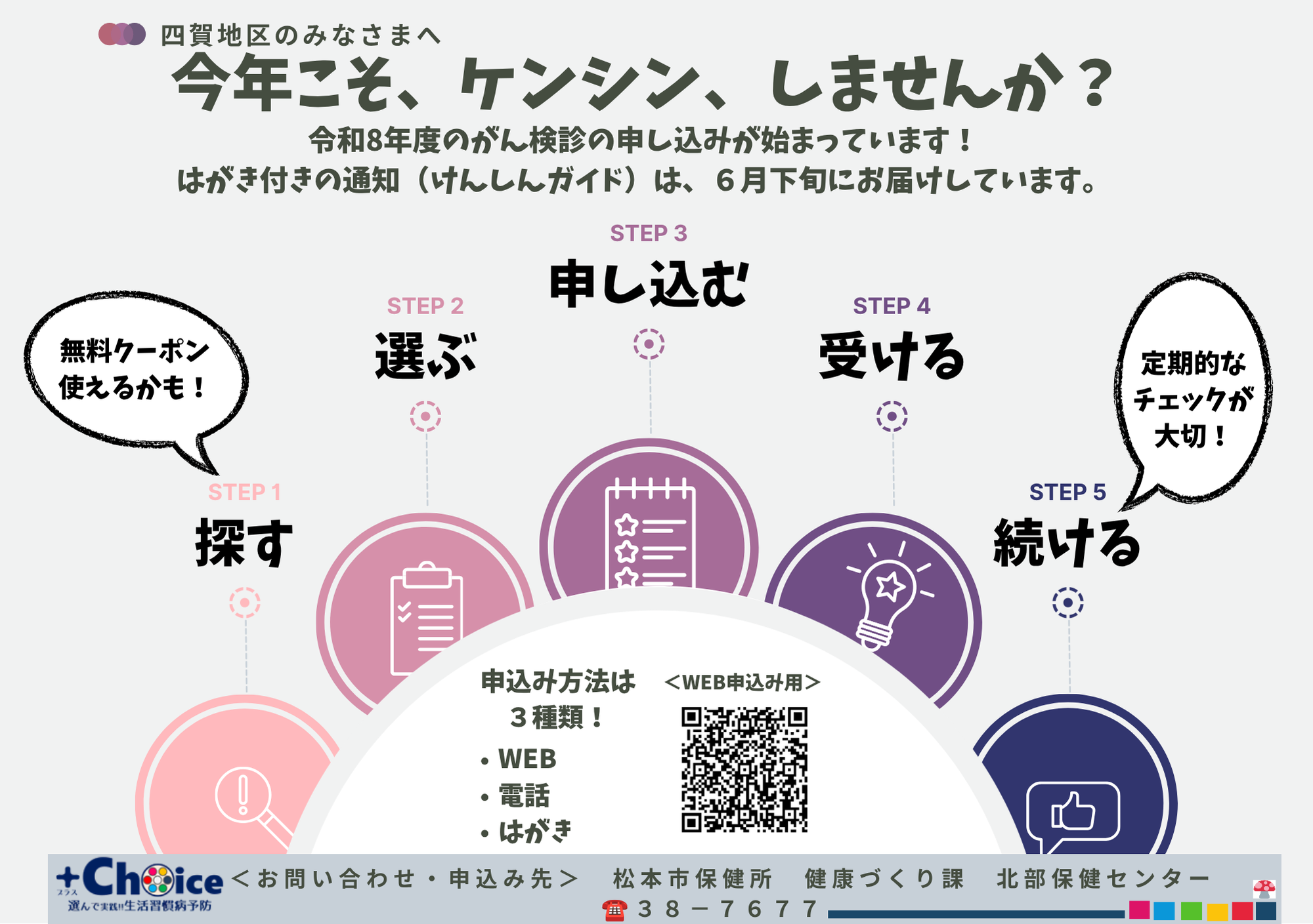 今年こそ、けんしんしませんか?