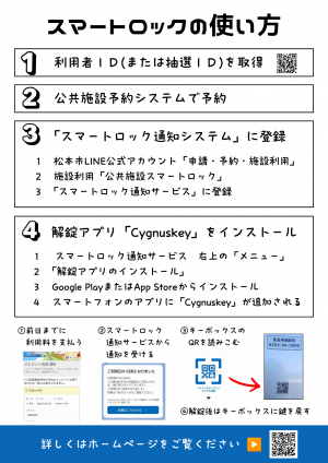 スマートロックの使い方