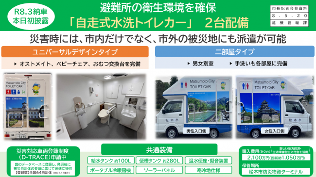 資料４　避難所の衛生環境を確保　「自走式水洗トイレカー」２台配備