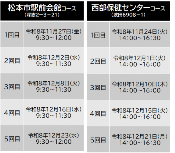 R8体力づくりサポーター育成講座　日程