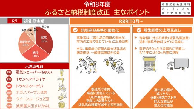 資料2　令和8年度　ふるさと納税制度改正　主なポイント