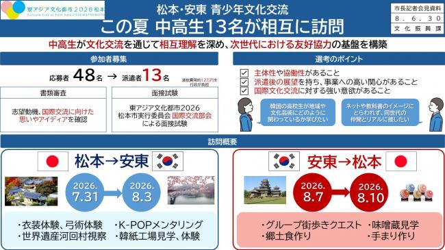 資料3　東アジア文化都市2026松本　松本・安東　青少年文化交流　この夏　中高生13名が相互に訪問
